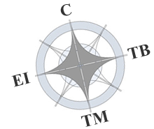 Linda Cohan Coaching